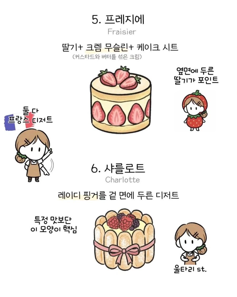 제과계의 사회적 합의.manwha - 이미지 9