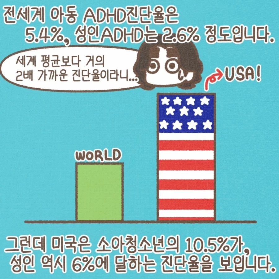미국 유학생이 ADHD 진단서를 끊어달라고 하는 이유.manwha - 이미지 5
