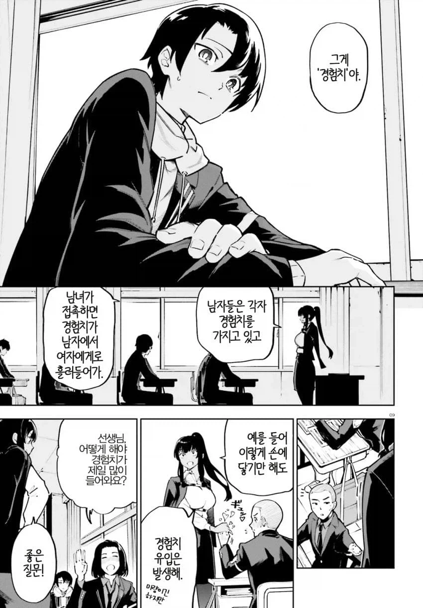 감도 3000배의 남자.manhwa - 이미지 5