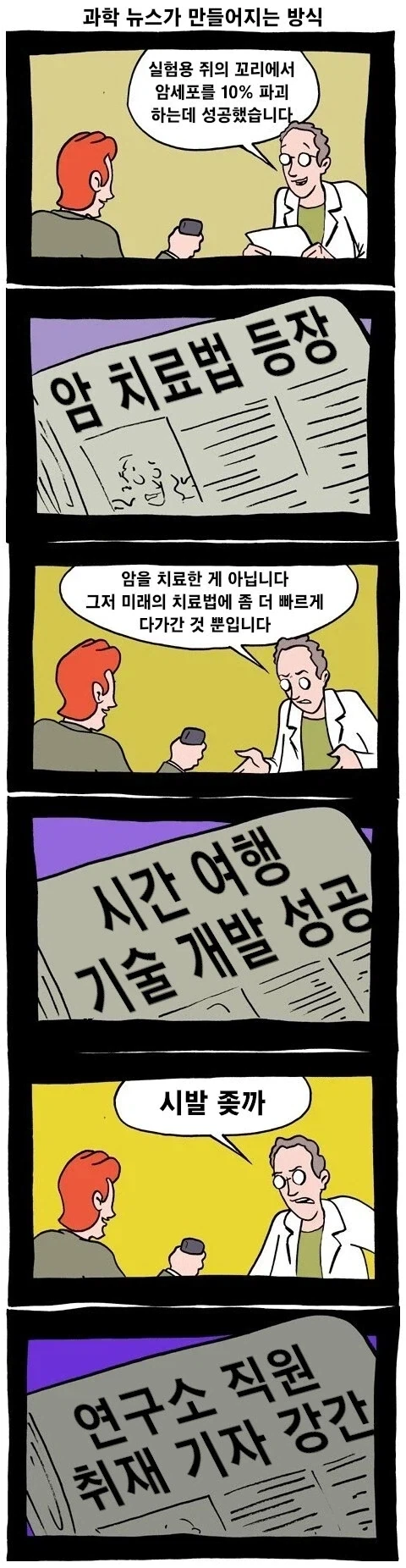 뭐 개발했단 뉴스는 많은데 완성된 건 별로 없는 이유.manga