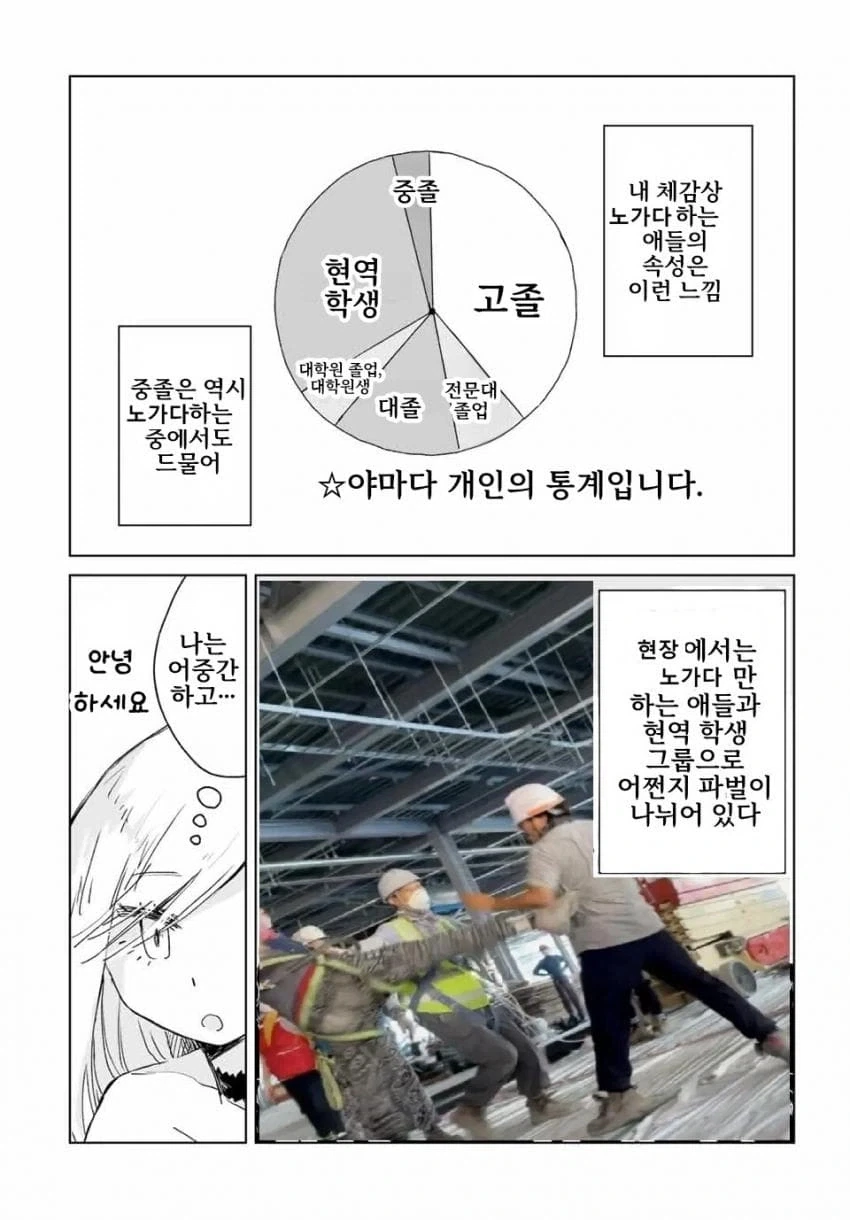 이게 미이쨩과 야가다상 이라는 만화임