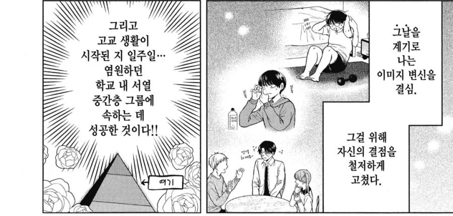 나는 미인과 다시는 얽히지 않기로 결심했다.manhwa - 이미지 2
