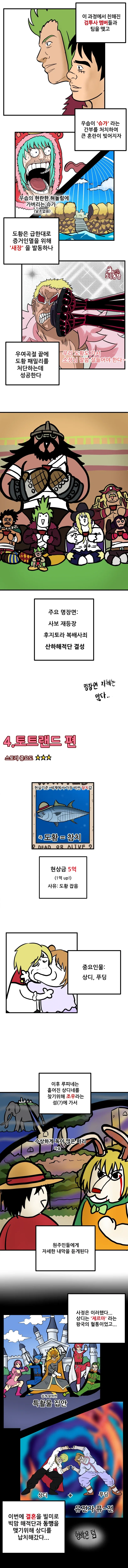원피스 2부 요약하는 만화.manhwa - 이미지 4
