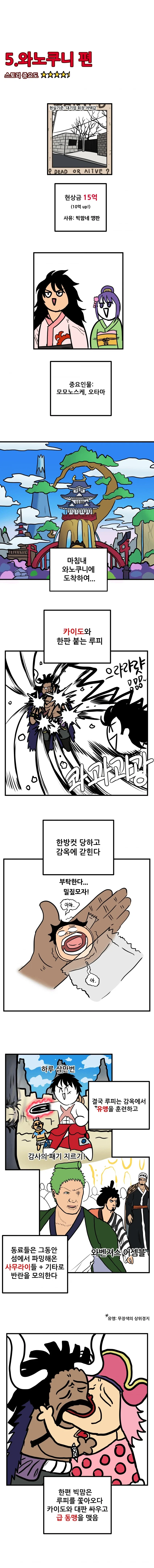 원피스 2부 요약하는 만화.manhwa - 이미지 6