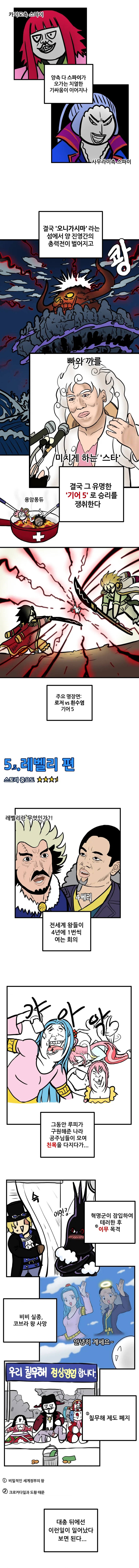 원피스 2부 요약하는 만화.manhwa - 이미지 7