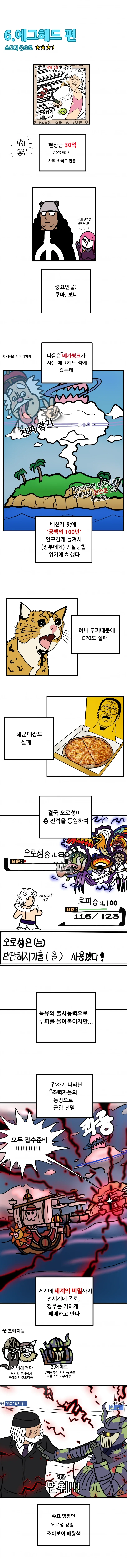 원피스 2부 요약하는 만화.manhwa - 이미지 8