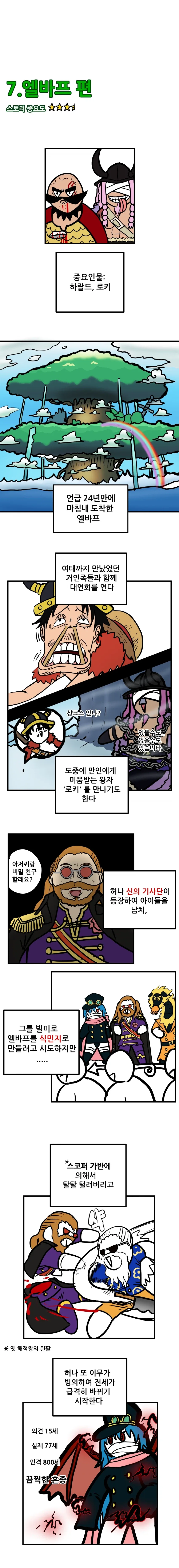 원피스 2부 요약하는 만화.manhwa - 이미지 9