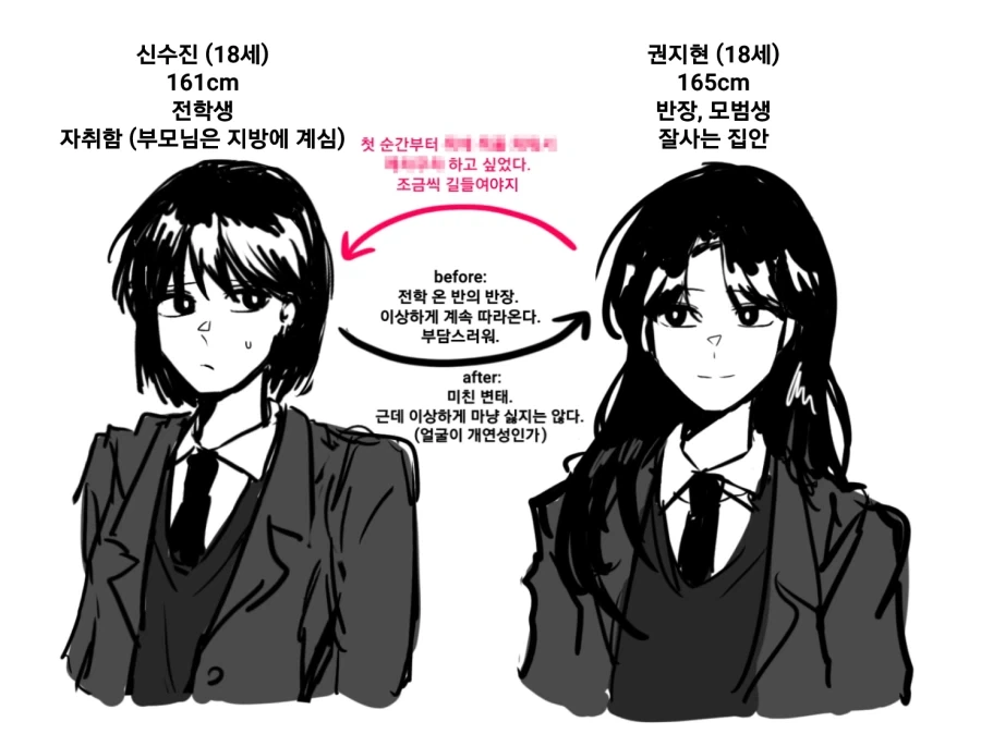 ToonPop - 짧은 웹코믹, 가볍게 한 편씩 이미지 13