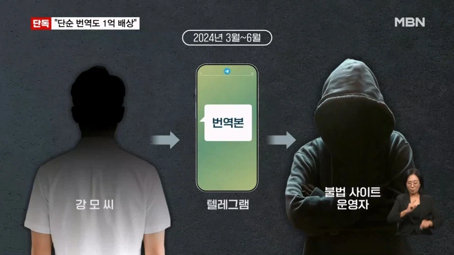 "불법 만화 번역도 1억 배상"…첫 사례 - 이미지 9
