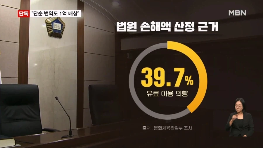 "불법 만화 번역도 1억 배상"…첫 사례 - 이미지 11