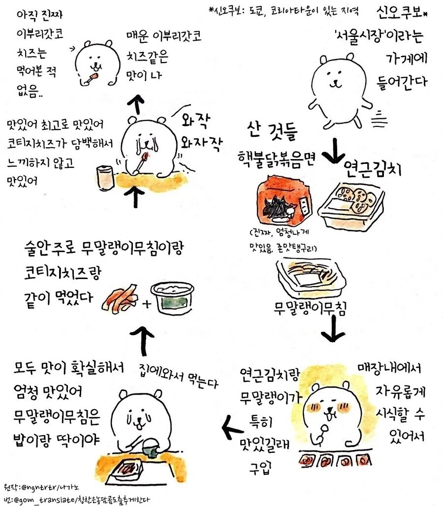 ToonPop - 짧은 웹코믹, 가볍게 한 편씩 이미지 2