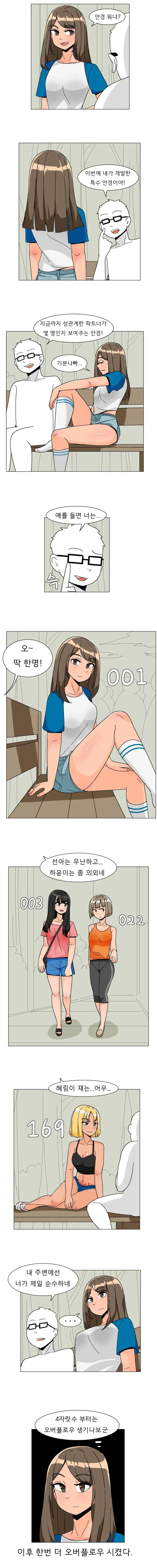 여자들 옷을 투시해서 볼 수 있는 야한 안경 manga 이미지 20