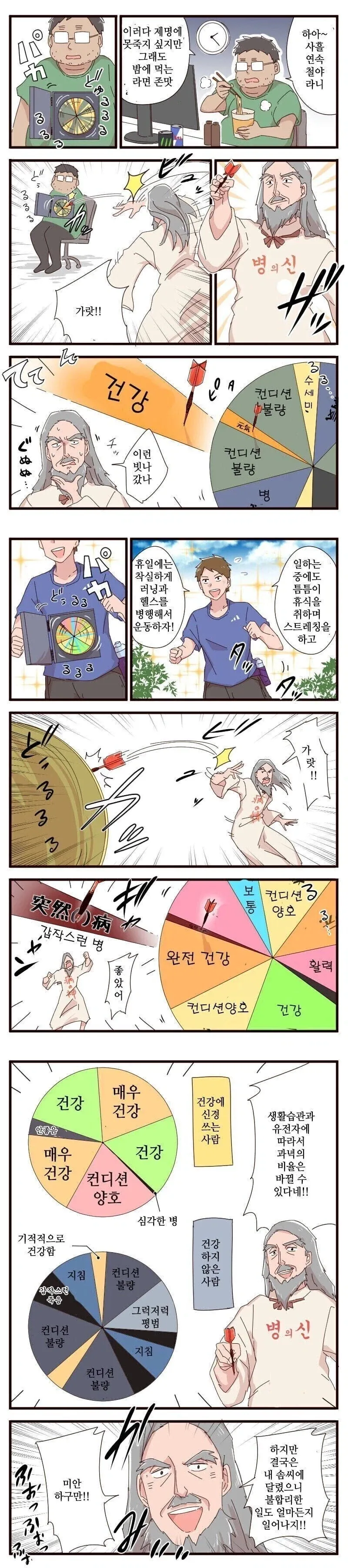 병의 신 만화