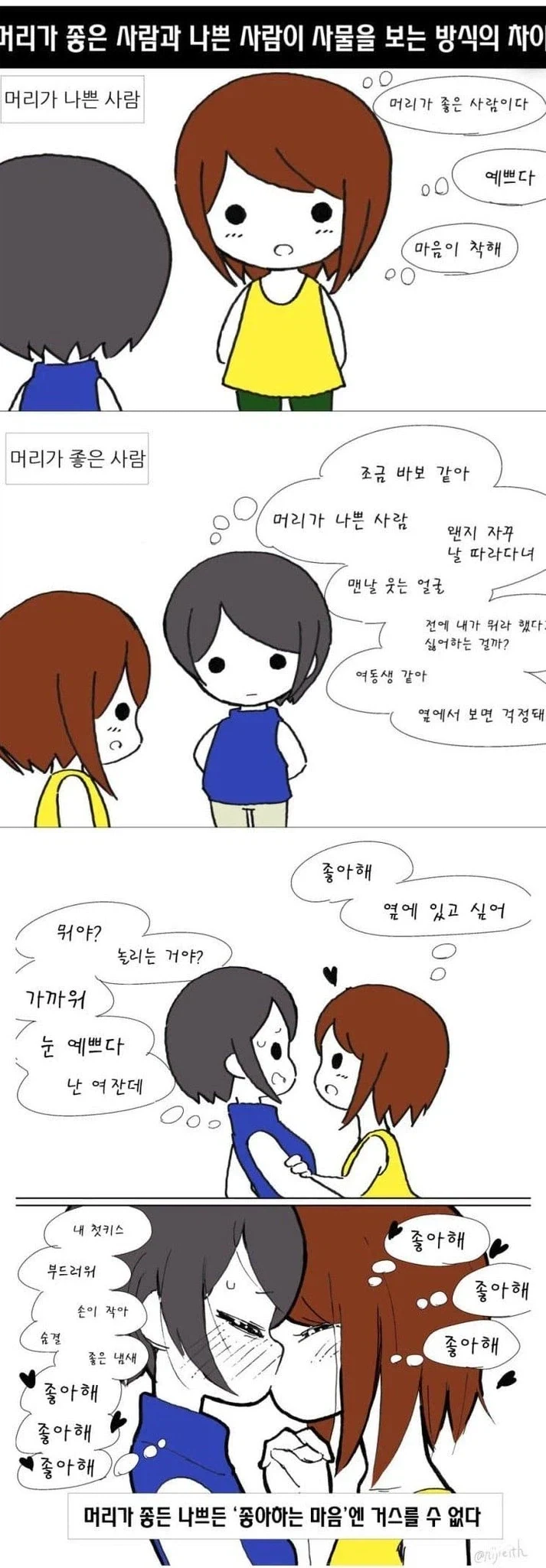머리가 좋은 사람과 나쁜 사람의 차이.manga - 이미지 2