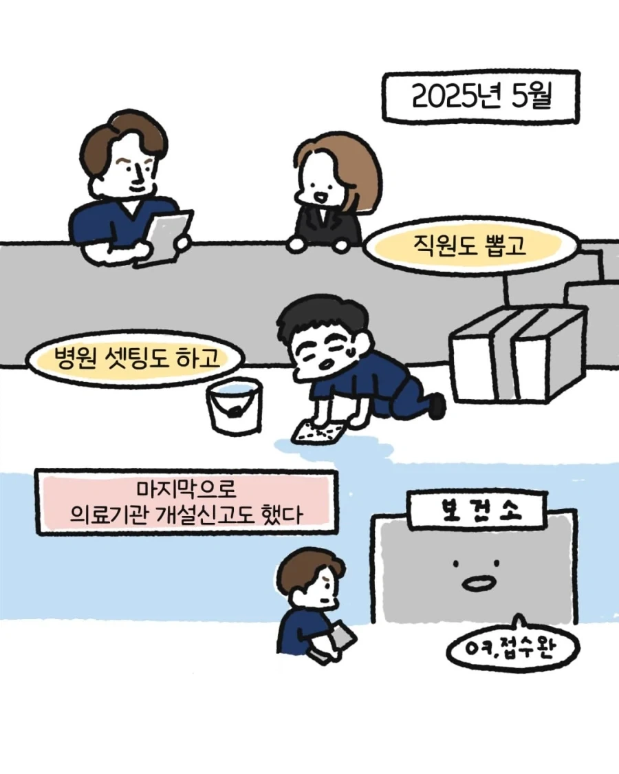 개원 3일전 건물주 잘못으로 개원 허가 취소된 치과의사.manwha - 이미지 5