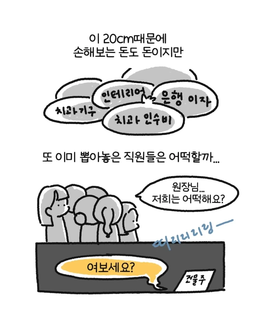 개원 3일전 건물주 잘못으로 개원 허가 취소된 치과의사.manwha - 이미지 13