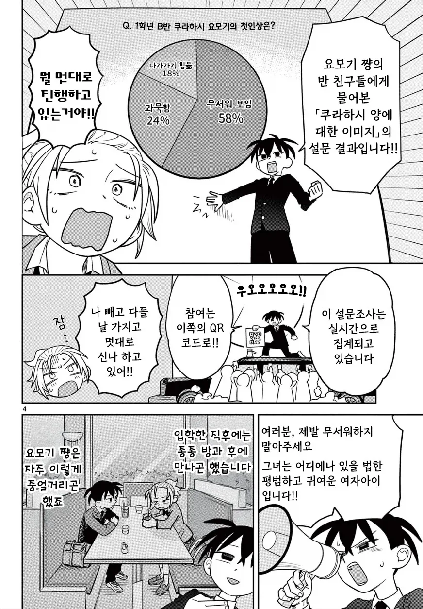 고등학교 데뷔에 실패한 여고생.manhwa - 이미지 4