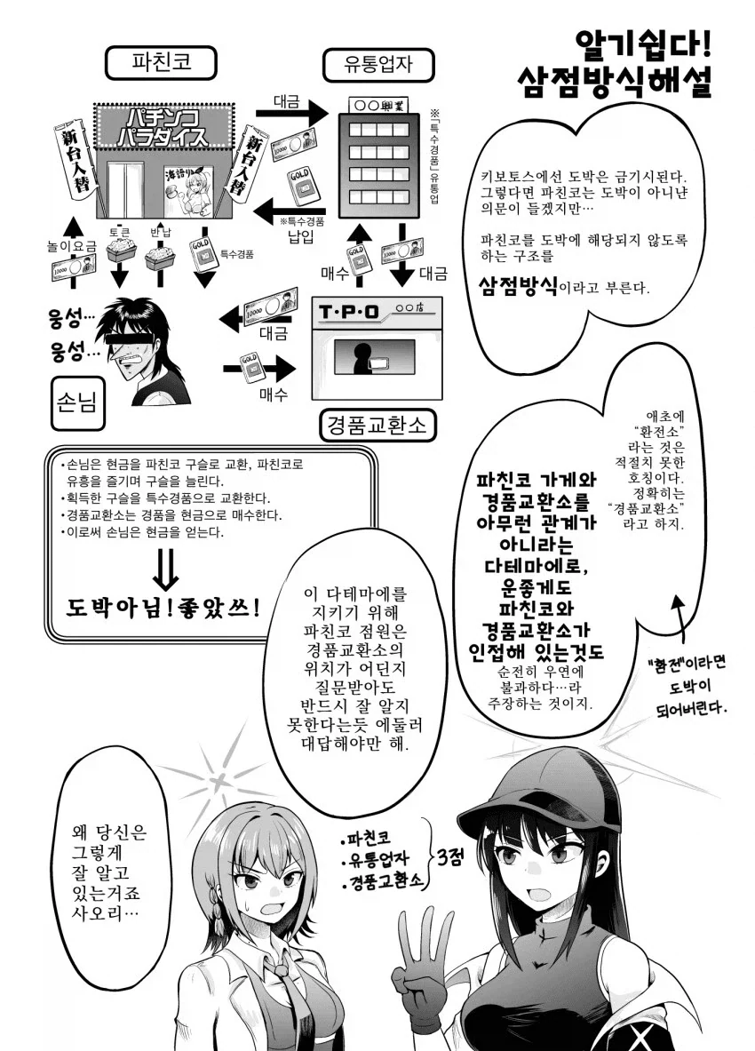 일본에서 빠칭코가 합법인 이유 .manwha - 이미지 5