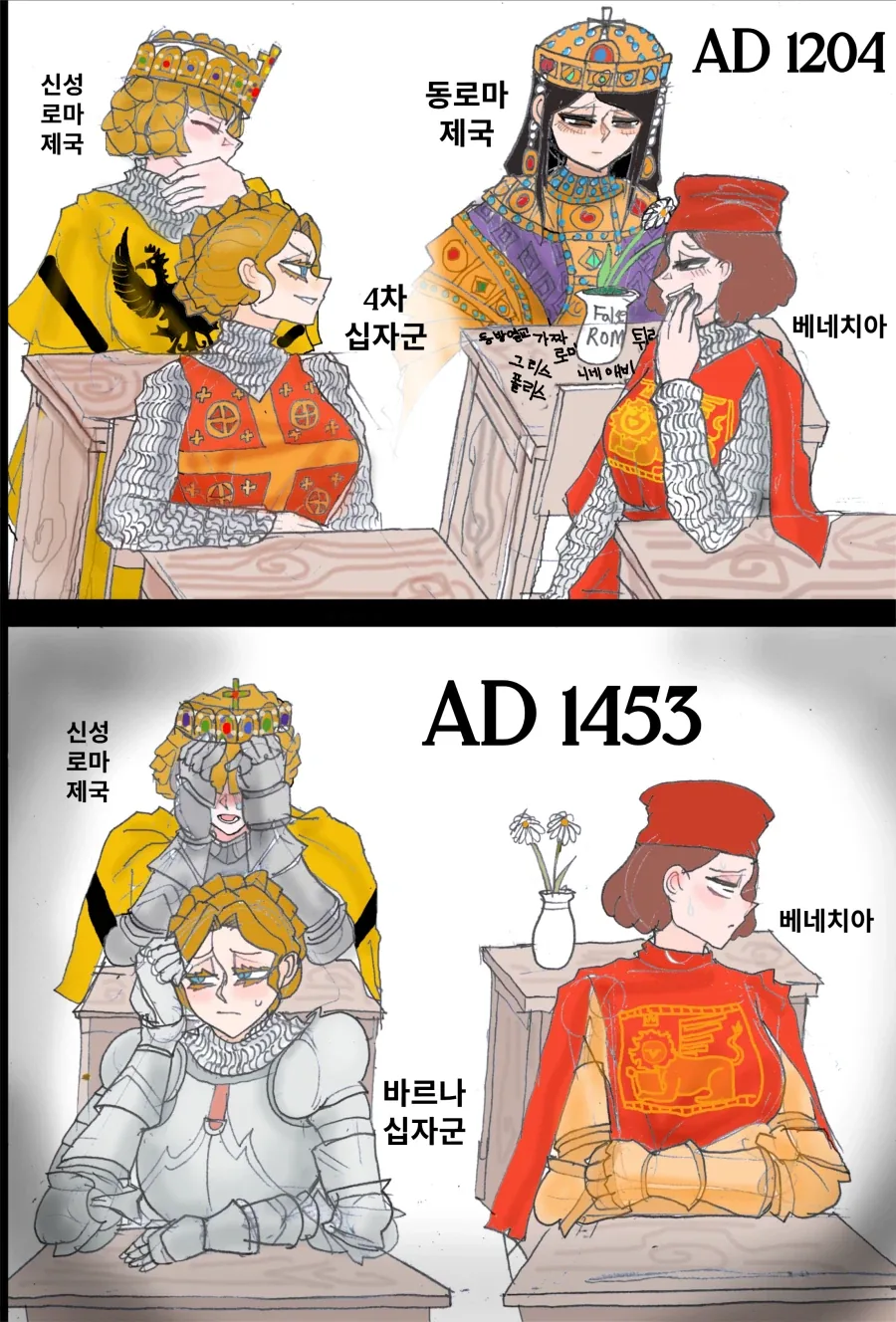 너희가 죽인거야.manhwa