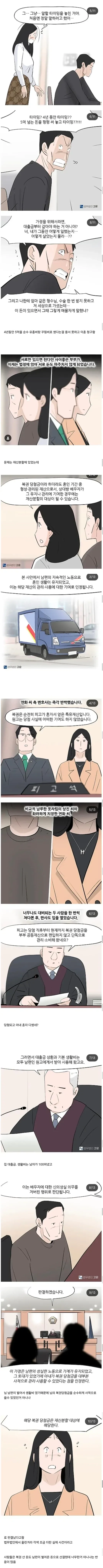 아내의 복권1등 당첨으로 이혼하게 된 부부 만화.manhwa - 이미지 2