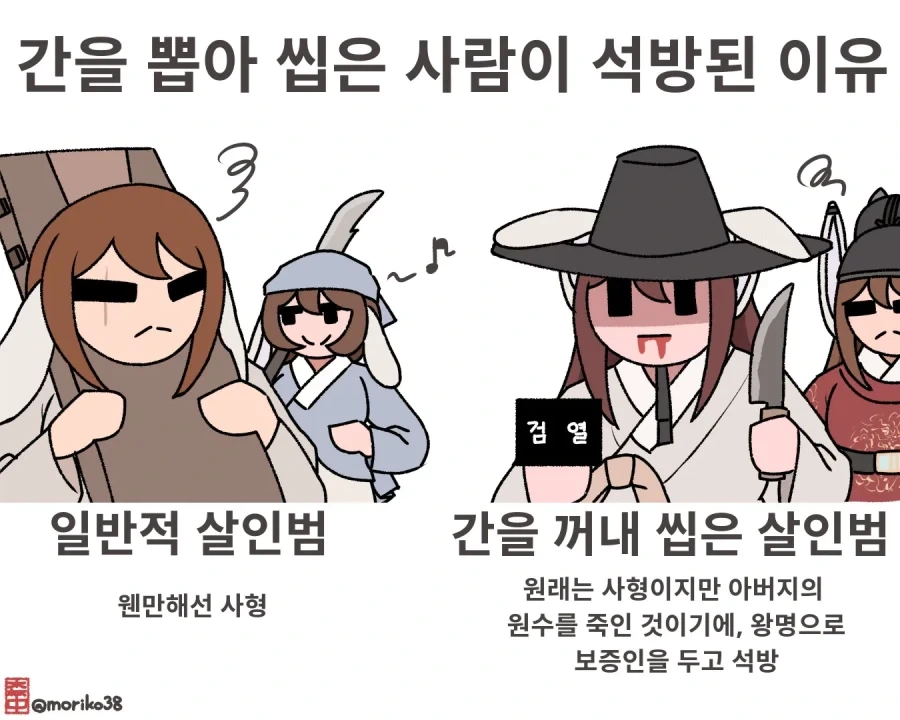 토끼조선)흉악 살인범이 석방된 이유.manwha