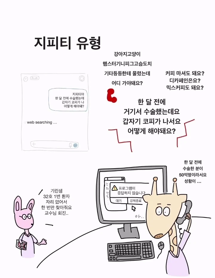 병원에 오는 문의전화.manwha - 이미지 2
