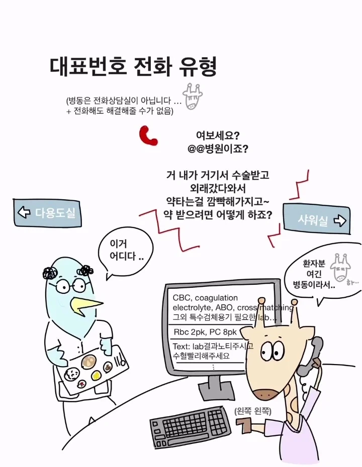 병원에 오는 문의전화.manwha - 이미지 3