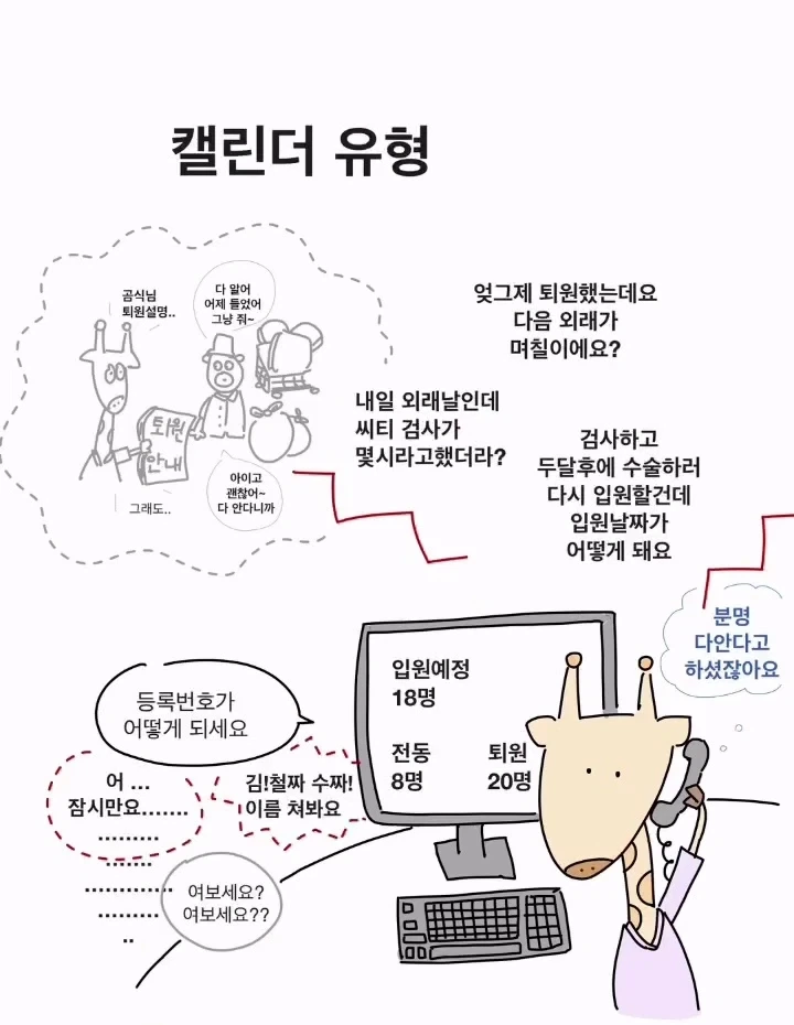 병원에 오는 문의전화.manwha - 이미지 5