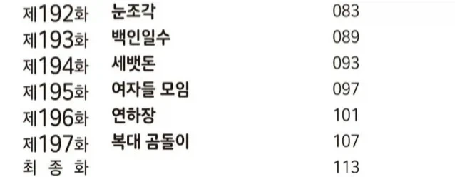 할배 할매 회춘 만화 222화.manga - 이미지 5