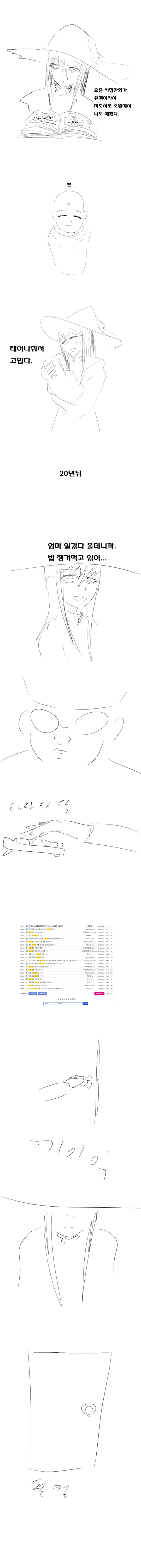 마녀가 키잡하는.Manga