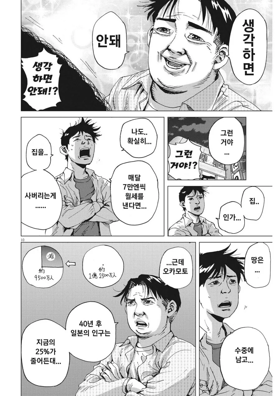 30대 유부남들 모여 술마시는 만화 - 이미지 9