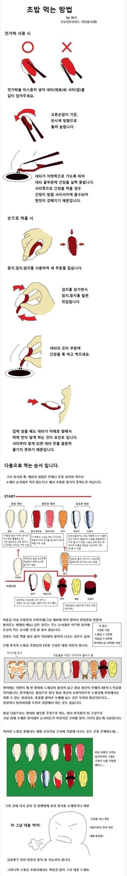 초밥 먹기.manhwa