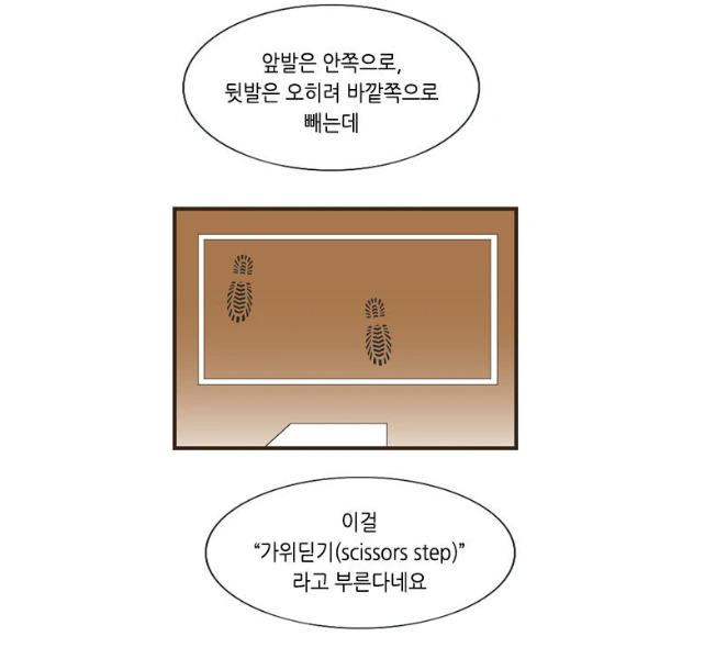 올스타 메이저리거를 따라한 일반인.manhwa - 이미지 3