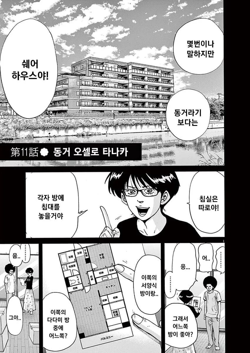 동거 준비의 현실 manhwa