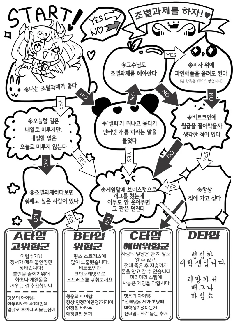 과제의 요정이 조별과제 도와주는 manga