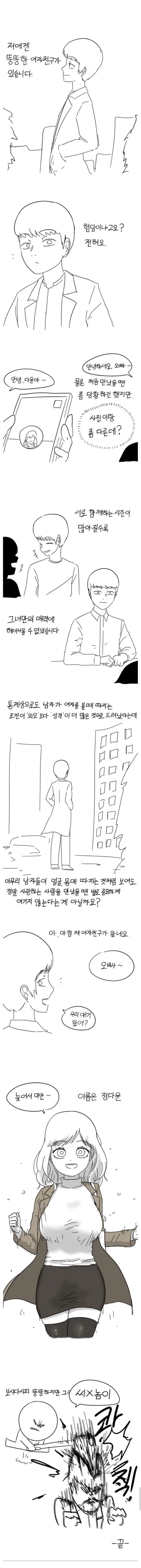 저에겐 뚱뚱한 여자친구가 있습니다.manhwa