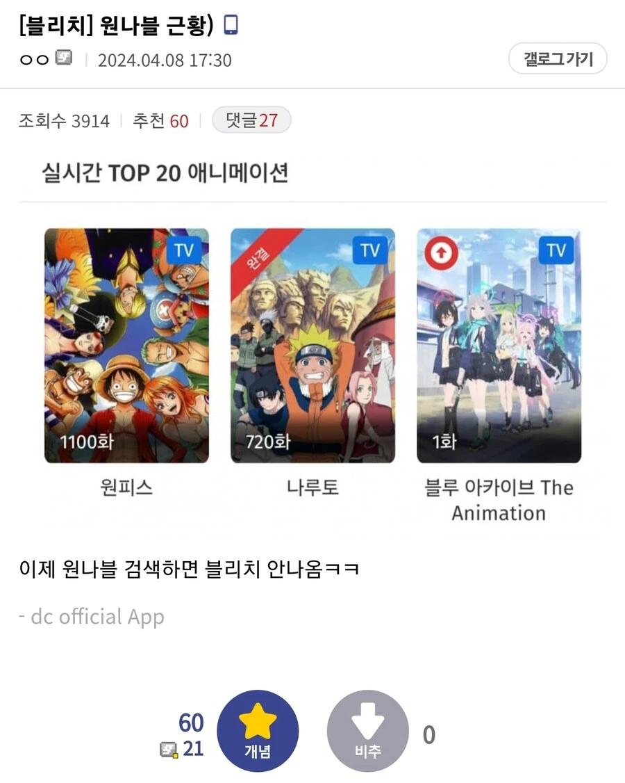 충격적인 원나블 세대교체 반응ㄷㄷ
