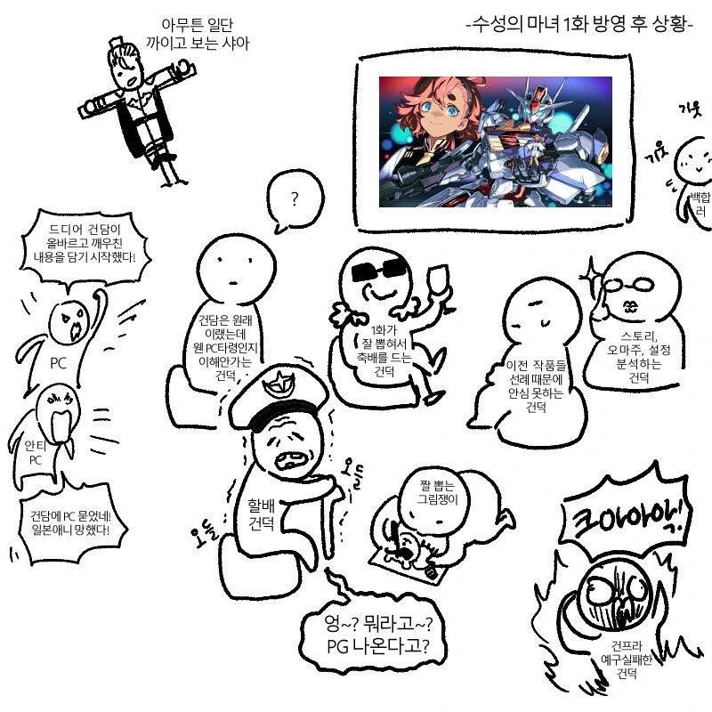 [건담]수성의 마녀 1화 방영 이후 상황.manga
