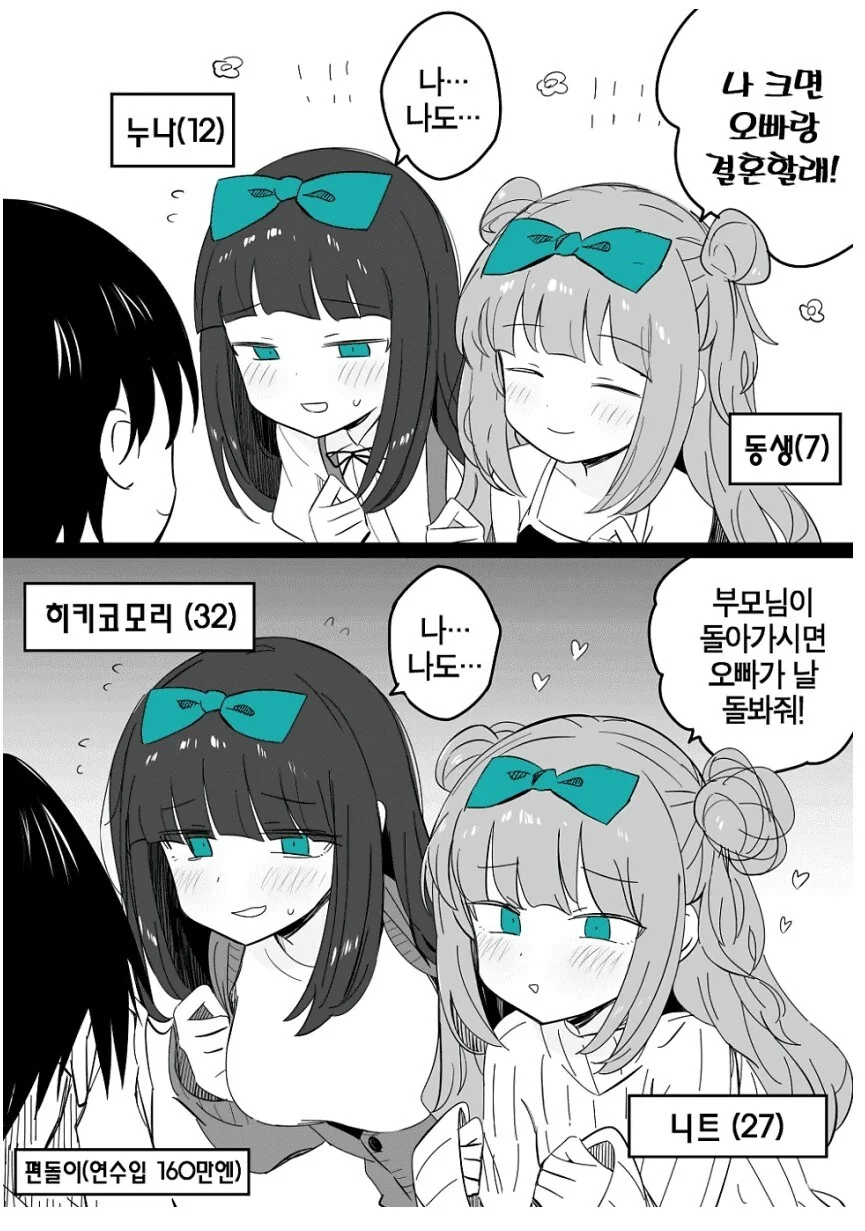 자라서 나와 결혼하겠다는 누나와 여동생.manhwa