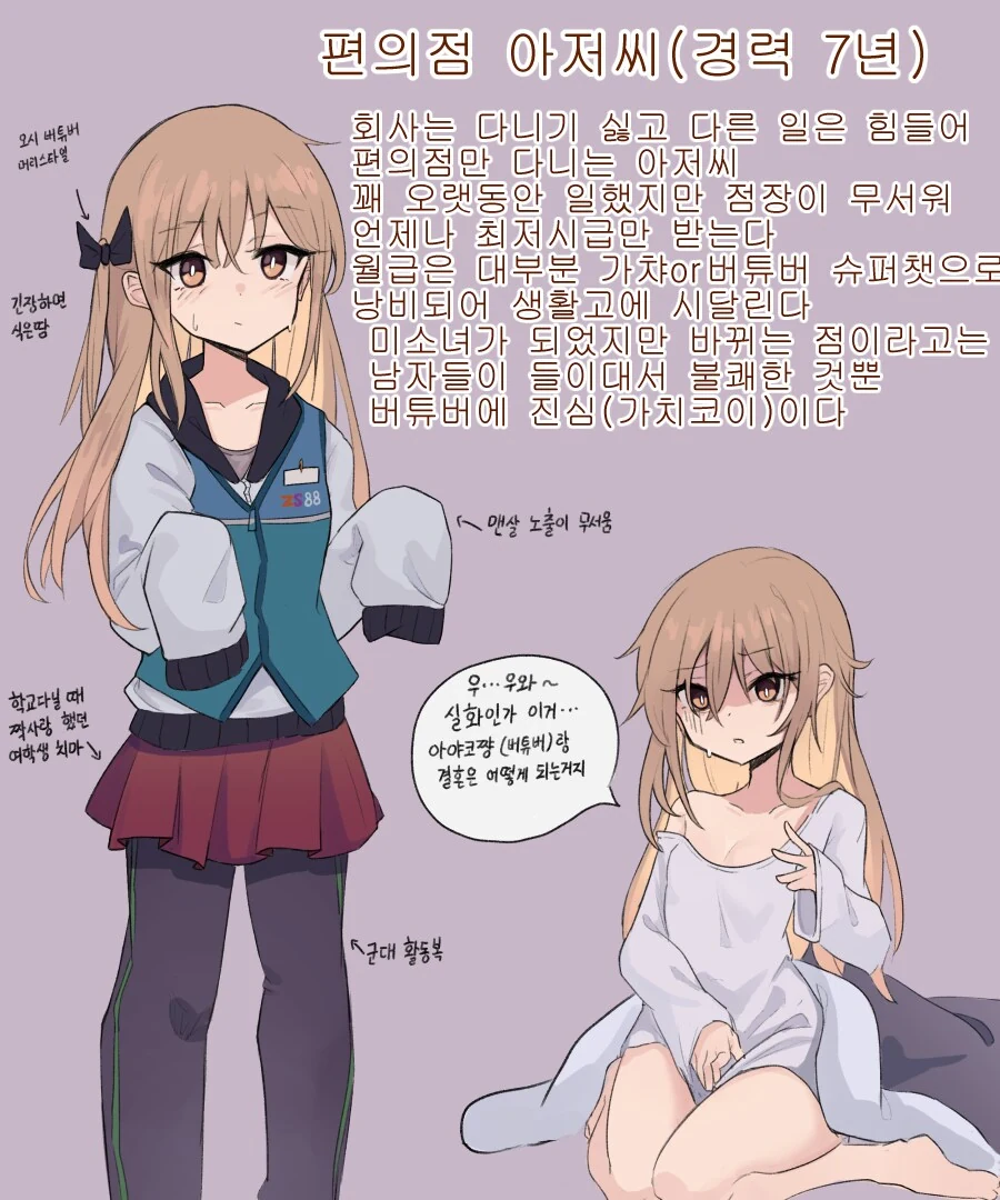 편의점 알바생 아저씨가 TS되는 만화.manhwa