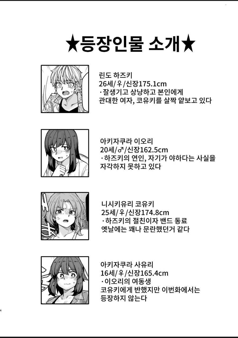 남장여자와 여장남자 등장인물소개