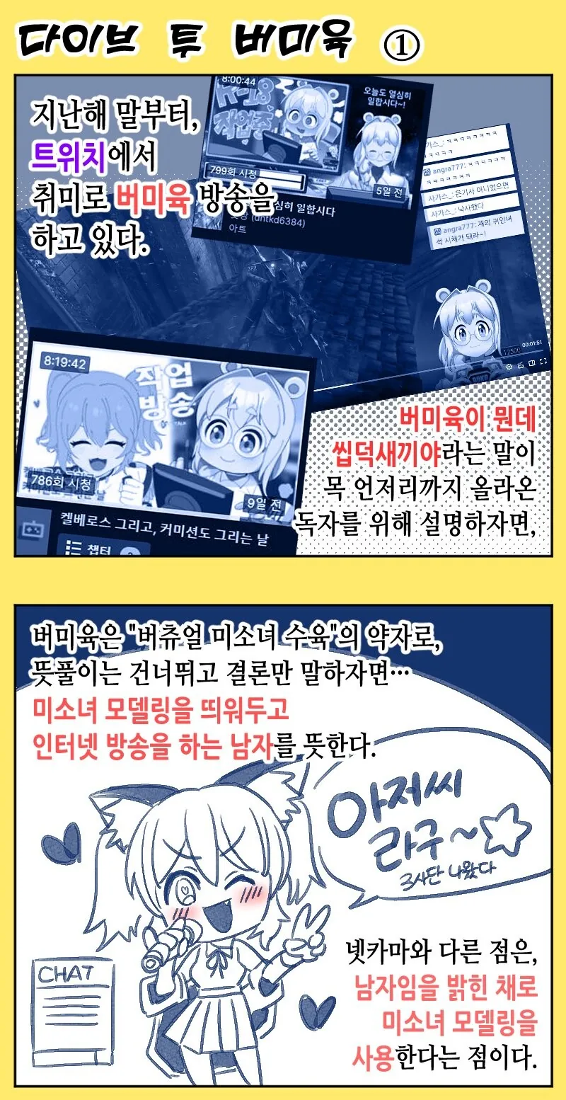 버츄얼 미소녀 수육하는 만화.manhwa
