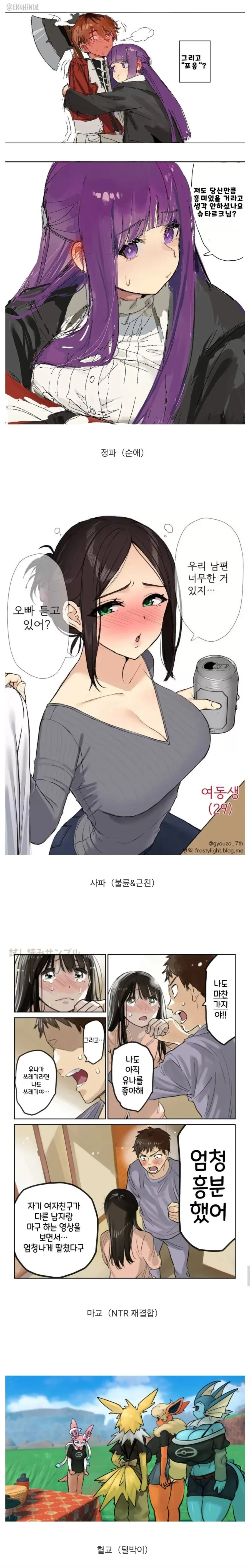 망가로 보는 무협 세력.manga