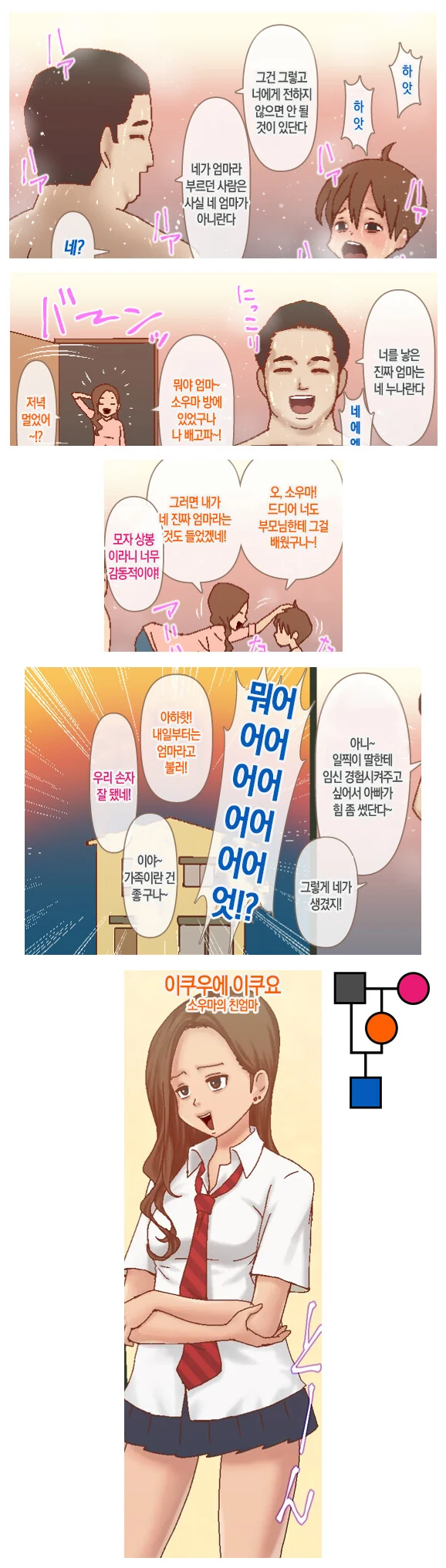 ㄱㅊ) 부모님이 낳아준 엄마.manga