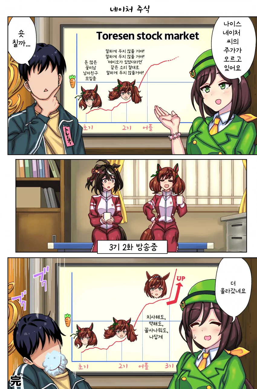 말딸) 2화 이후 네이처 주식 만화
