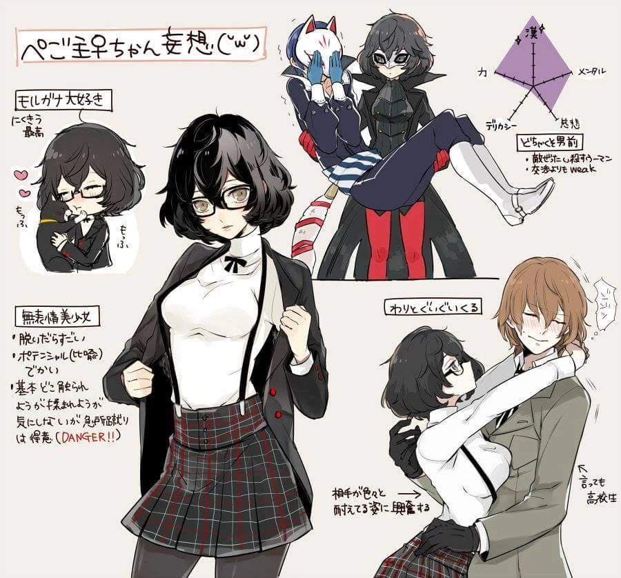 페르소나5 여체화 모음.manga - 이미지 6