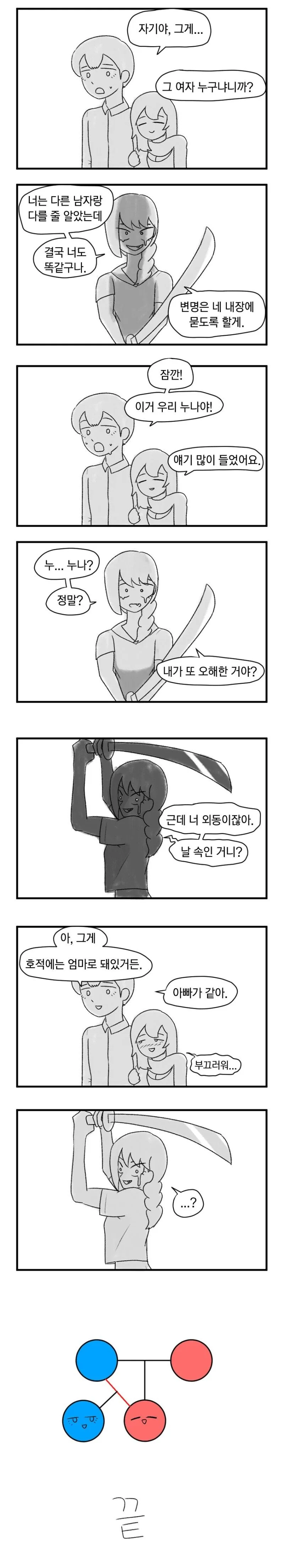 외동인데 누나랑 있는 남친.manga