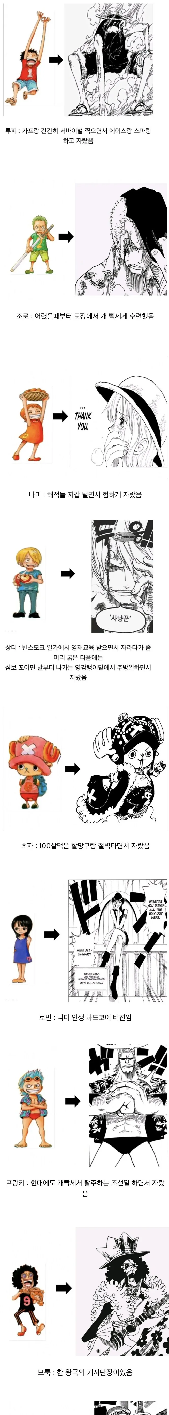 원피스) 밀.집모자 일당 중에서 우솝만 유독 조빱인 이유.manga
