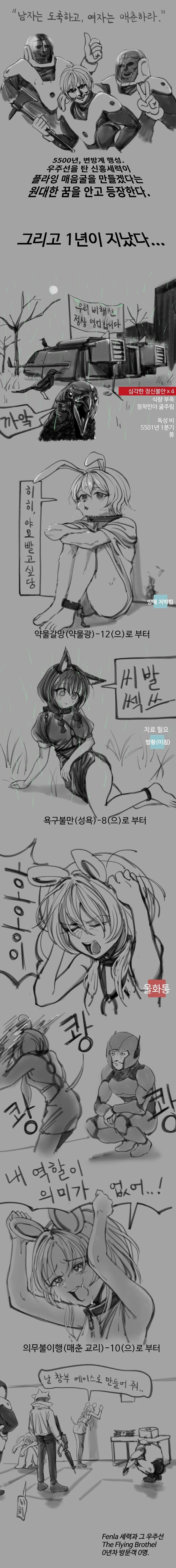 림월드)남자는 도축하고 여자는 ㅁㅊ하는 만화