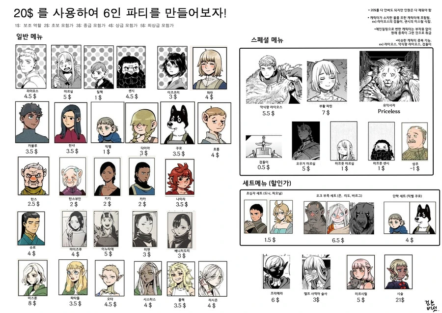 던전밥)20달러로 6인 파티를 짜보세요 - 이미지 3